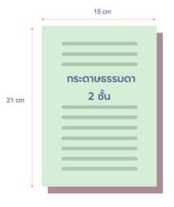 Receipt price Receipt price